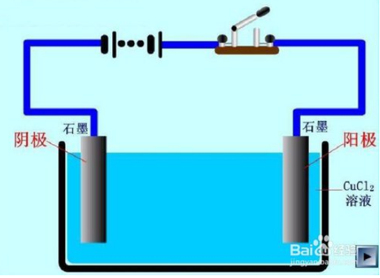 內(nèi)孔拋光去毛刺